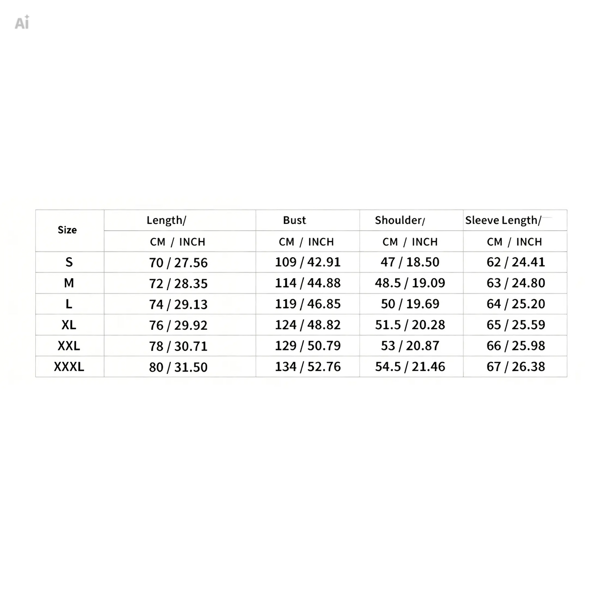 Measurements chart