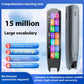 Portable Multi-language Electronic Translation/Dictionary Scanner