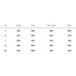 Chic Off-Shoulder Spring Dress for Women measurements table