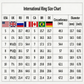 International Ring Size Chart with various country flags and corresponding ring sizes.