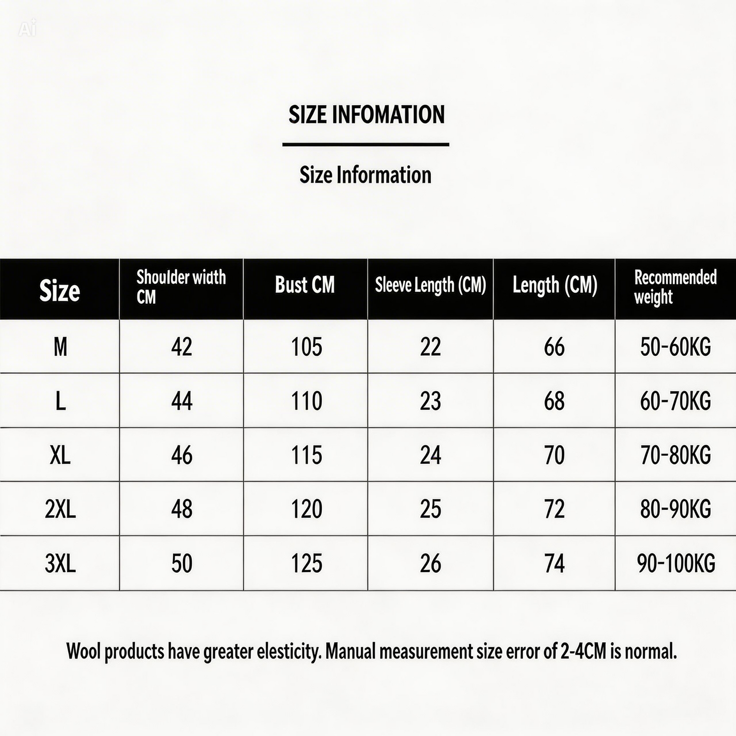 Measurements...