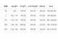 Measurements For Women’s Two-Piece Breathable Silk Nightgown