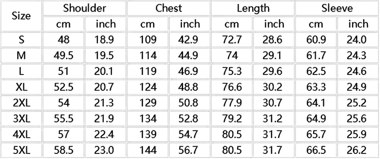 Measurements of Men’s Corduroy Stand-Collar Zip Sweatshirt