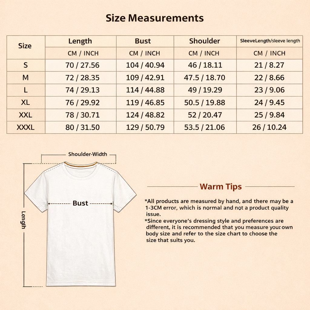 Measurements of Men&