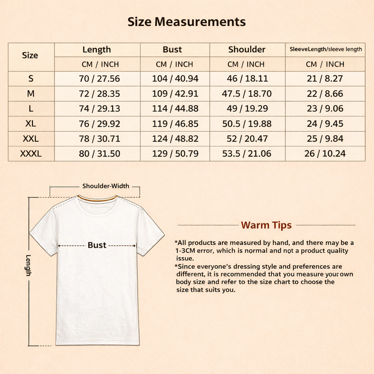 Measurements of Men&