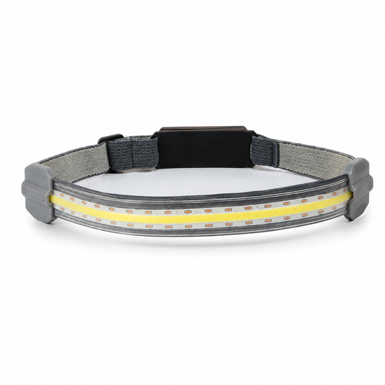 Rechargeable COB LED Headlamp