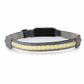 Rechargeable COB LED Headlamp