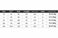 Size chart for clothing with measurements and weight recommendations on a white background