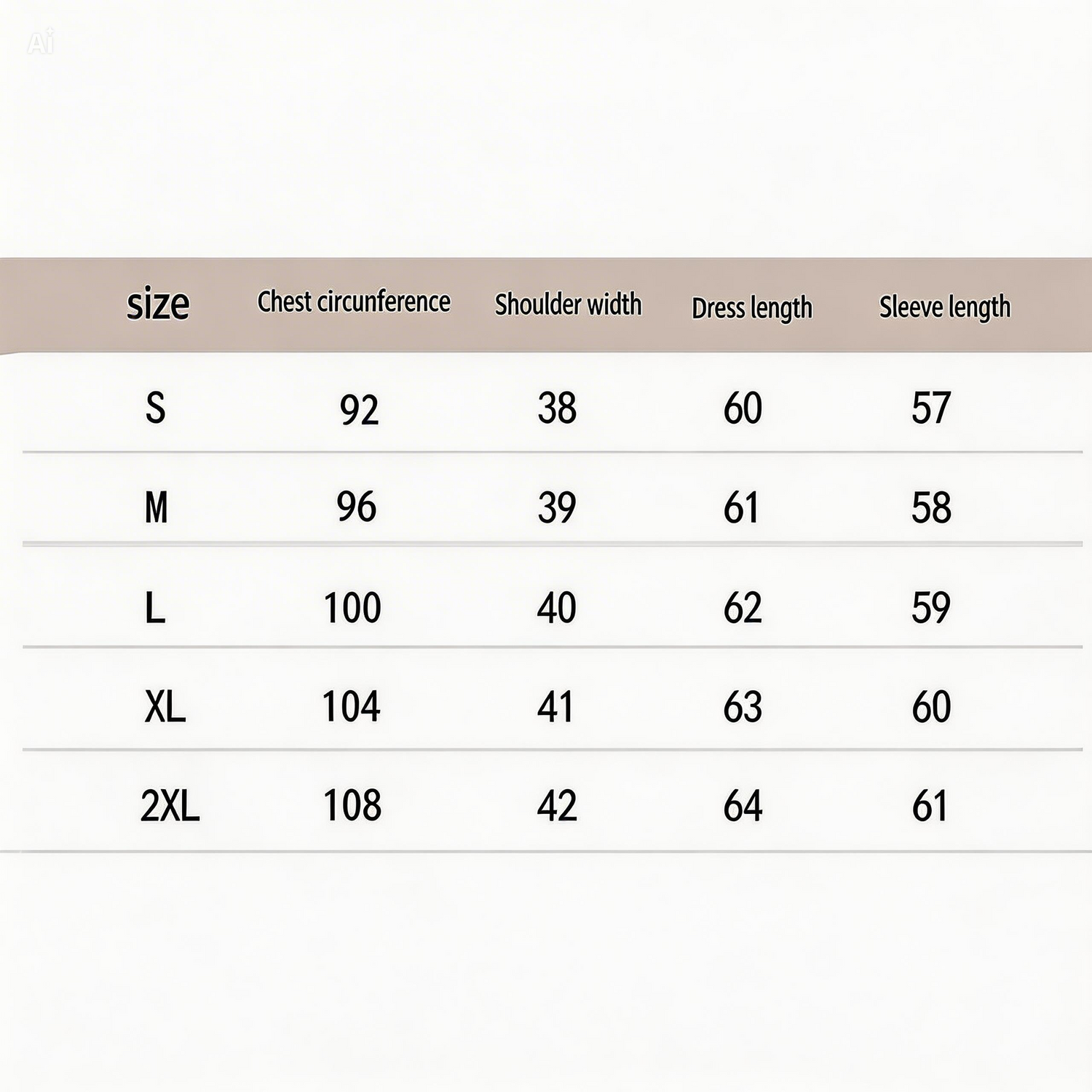 measurements.