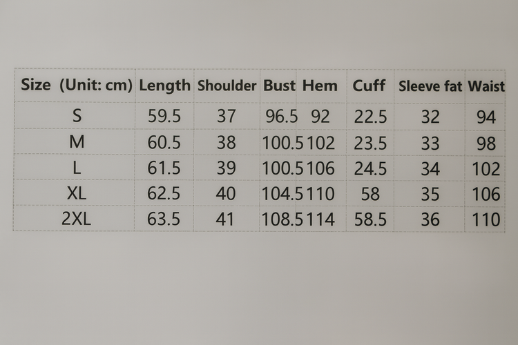 measurements 