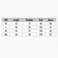 measurements of blouse